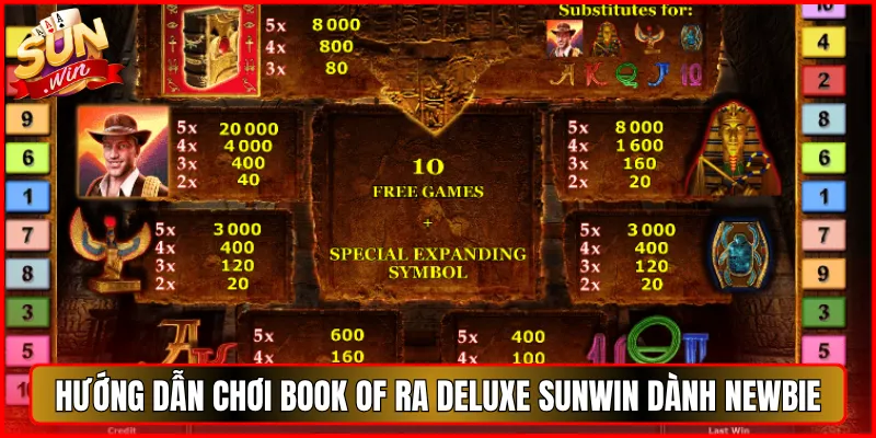 Hướng Dẫn Chơi Book of Ra Deluxe Sunwin Dành Newbie