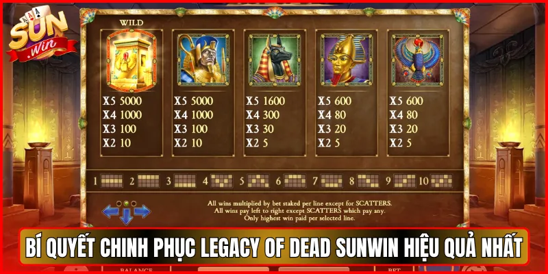 Bí Quyết Chinh Phục Legacy of Dead Sunwin Hiệu Quả Nhất