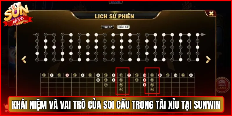 Khái Niệm Và Vai Trò Của Soi Cầu Trong Tài Xỉu Tại Sunwin