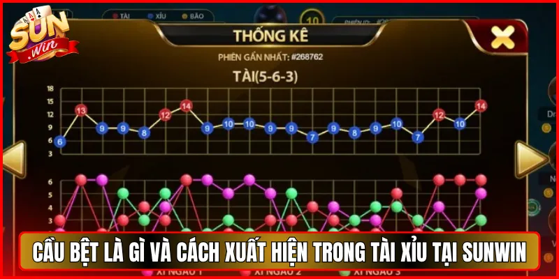 Cầu Bệt Là Gì Và Cách Xuất Hiện Trong Tài Xỉu Tại Sunwin