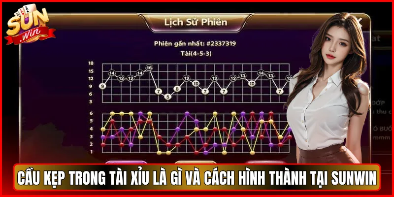 Cầu Kẹp Trong Tài Xỉu Là Gì Và Cách Hình Thành Tại Sunwin