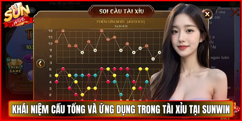 Khái Niệm Cầu Tổng Và Ứng Dụng Trong Tài Xỉu Tại Sunwin